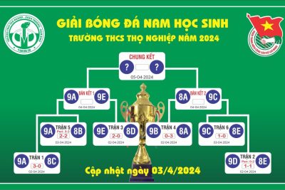 GIẢI BÓNG ĐÁ TRUYỀN THỐNG NAM HỌC SINH TRƯỜNG THCS THỌ NGHIỆP NĂM HỌC 2023-2024
